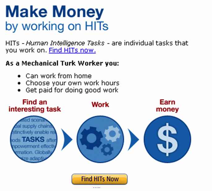 make money online from Amazon Mechanical Turk