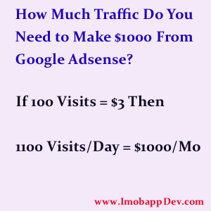 How Much Traffic Do You Need to Make $1000/Month From Google Adsense